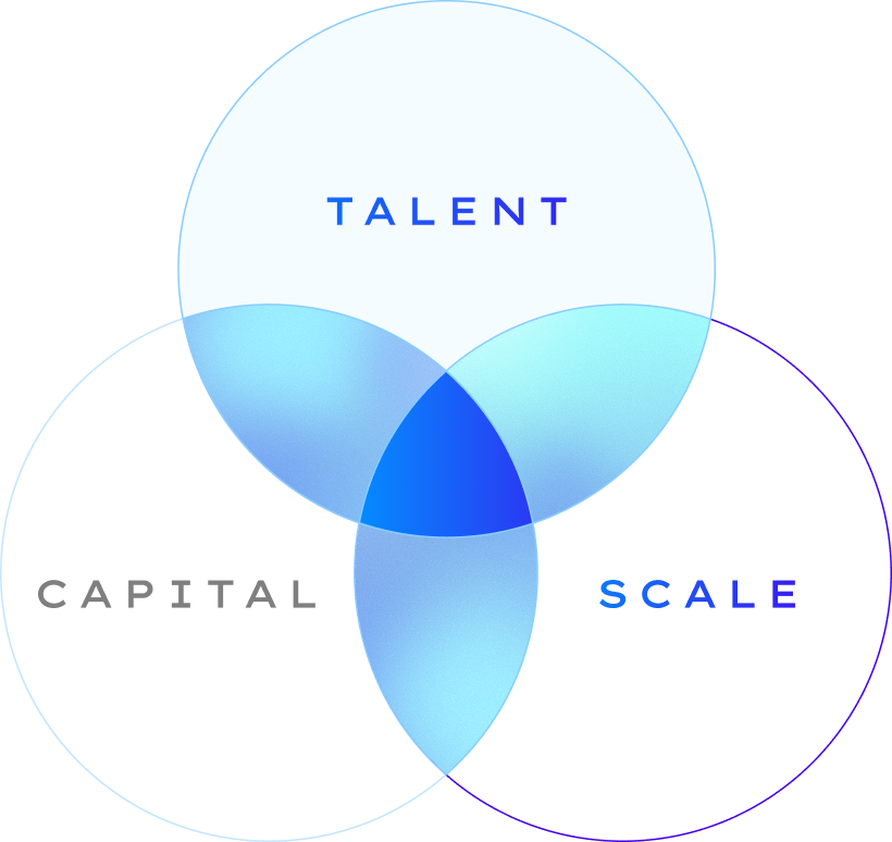 venn2-2